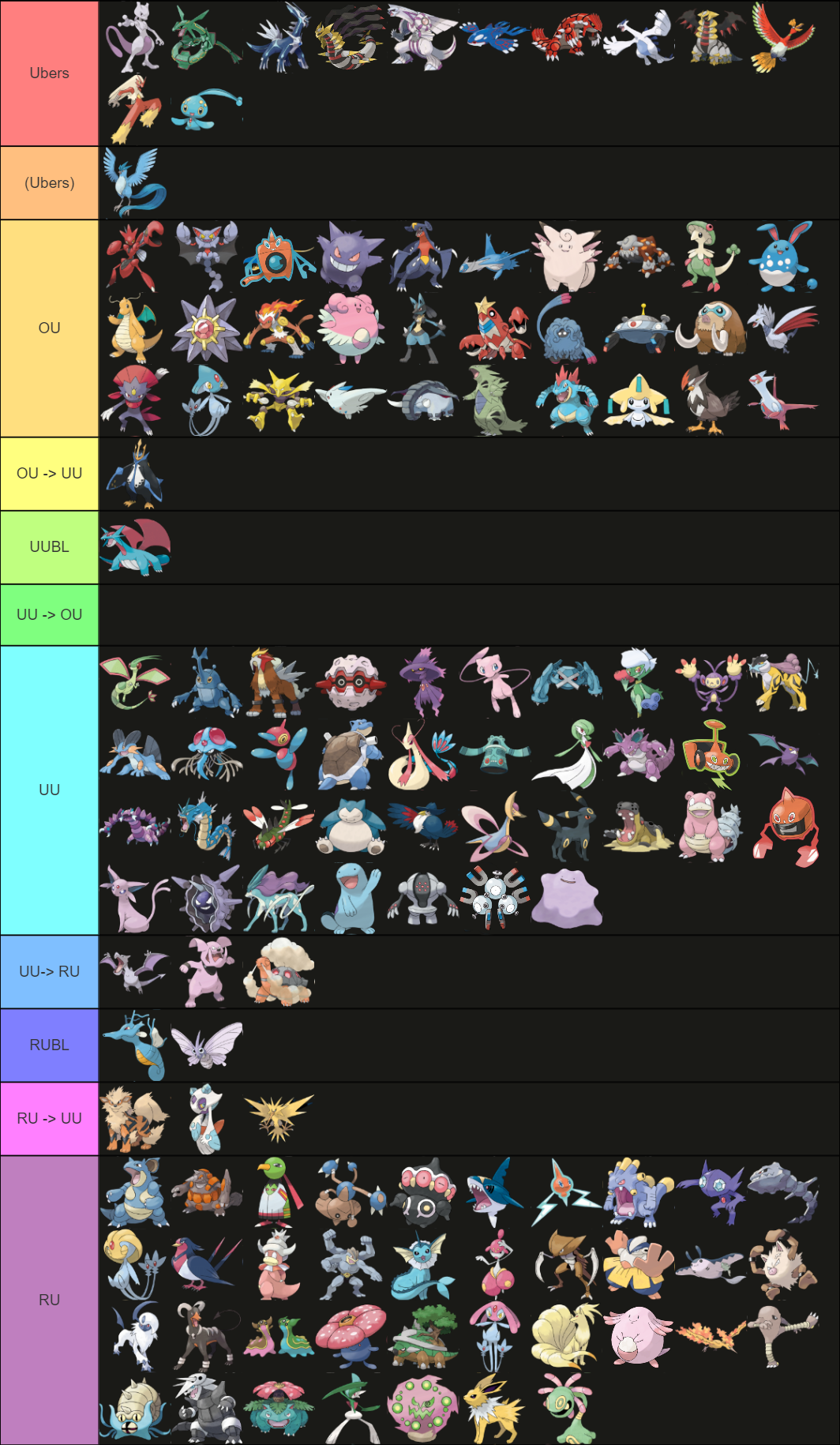 bdsp visual tier list2.png
